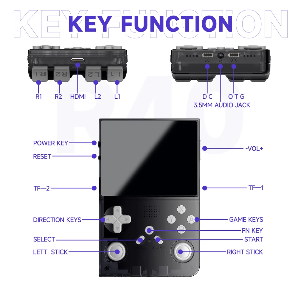 R40 Retro Console
